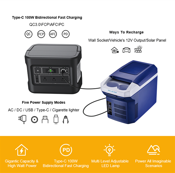 1000 W-os újratölthető napelemes generátor mobil töltéshez
