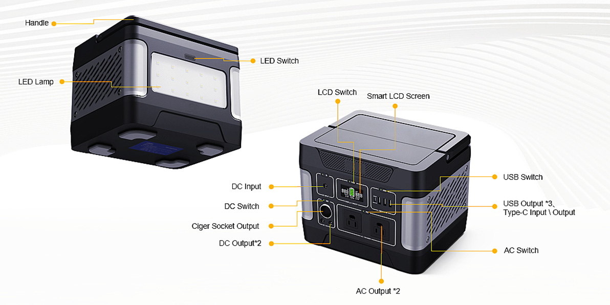 400 W-os energiatároló vészhelyzeti napelemes generátor töltéshez