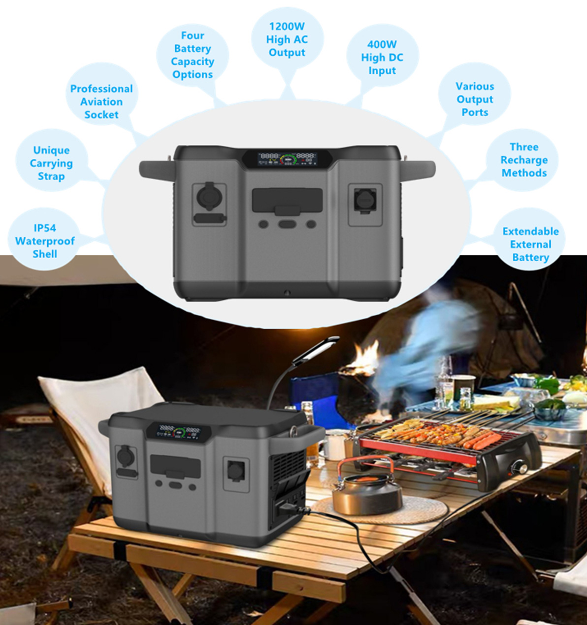 1200 W-os, nagy teljesítményű napelemes generátor tartalék töltéshez